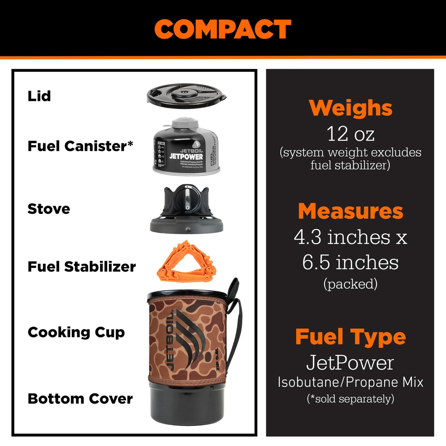 Jetboil Zip 0.8L Portable Fast Boil Stove with Easy-Turn Knob Igniter for Backpacking and Camping, Propane/Isobutane Burner, New for 2026 – Duck Camo