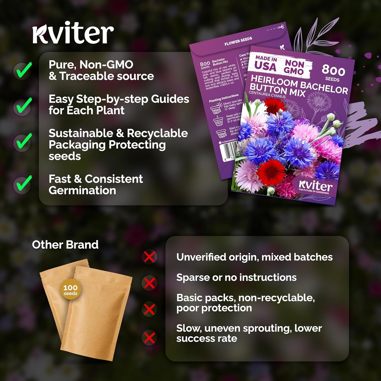 KVITER 800 Mix Bachelor Button Seeds - Cornflower Seed Pack for Vibrant Indoor & Outdoor Gardens