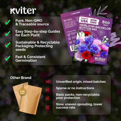 KVITER 800 Mix Bachelor Button Seeds - Cornflower Seed Pack for Vibrant Indoor & Outdoor Gardens