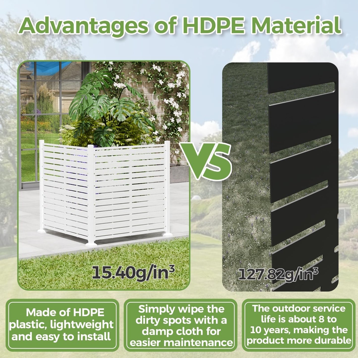 Diyfire Air Conditioner Fence Panels, 38" W X 39" H Pool Equipment Enclosure, No-Dig Outdoor Privacy Screen, Trash Can Enclosure, Decorative Garden Fences for Patio Lawn, White