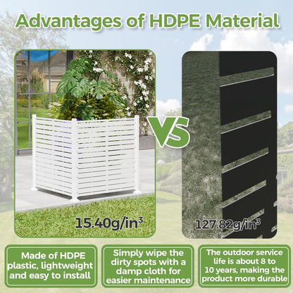 Diyfire Air Conditioner Fence Panels, 38" W X 39" H Pool Equipment Enclosure, No-Dig Outdoor Privacy Screen, Trash Can Enclosure, Decorative Garden Fences for Patio Lawn, White