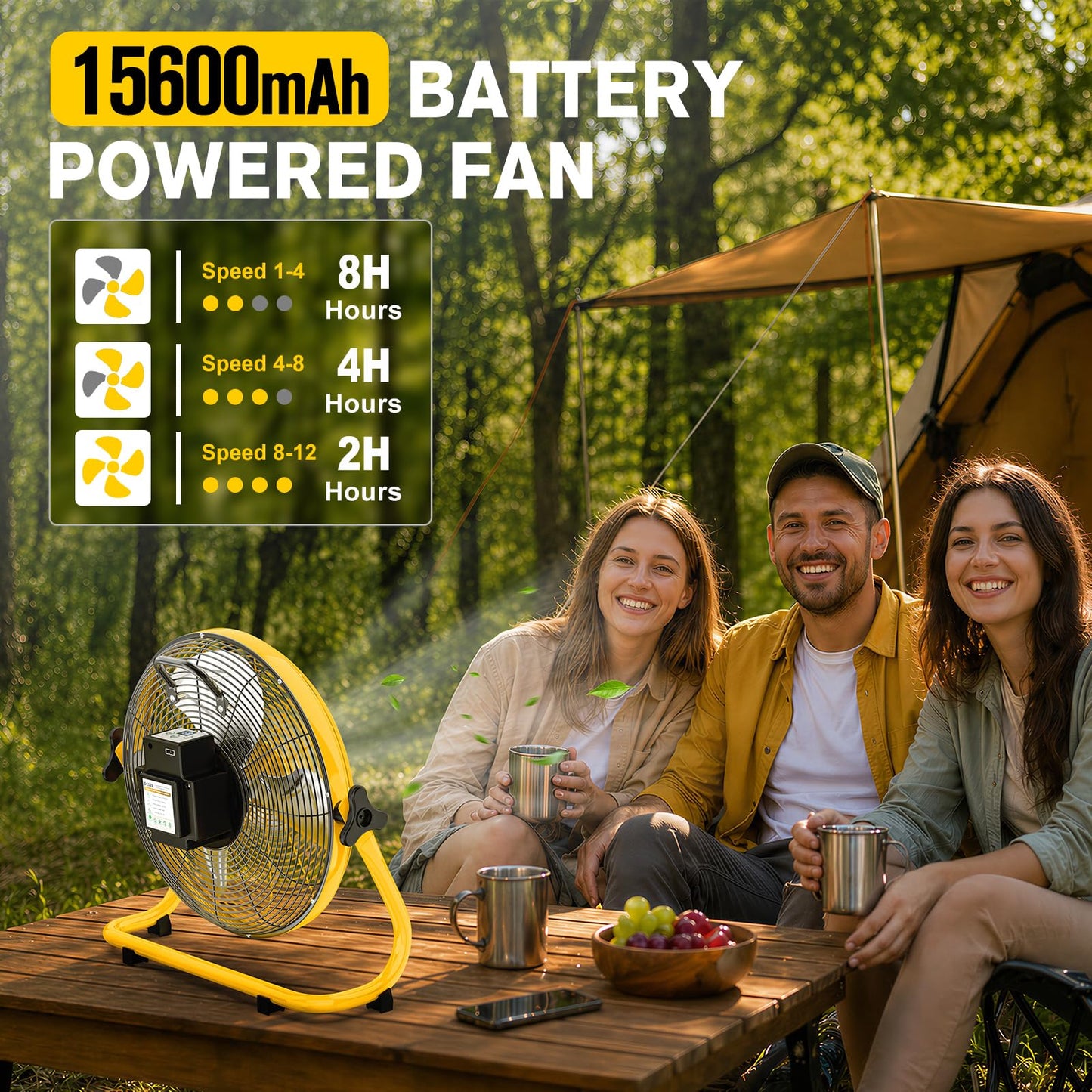 ZMLBTF 16" Solar Powered Fan with 20W Solar Panel & Rechargeable Battery, Portable, Quiet 12 Speed, 360° Tilt Head for Outside, Camping, Travel, Greenhouse, Chicken Coop, Patio, gazebo (Yellow)