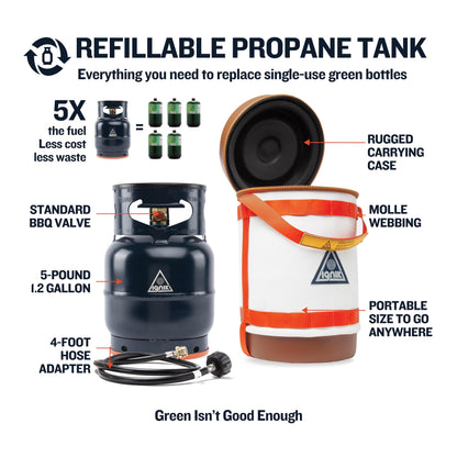 Ignik Refillable Gas Growler Deluxe 5-Pound Empty Propane Tank with Carry Case and Adapter Hose, Natural Case/Blue Tank
