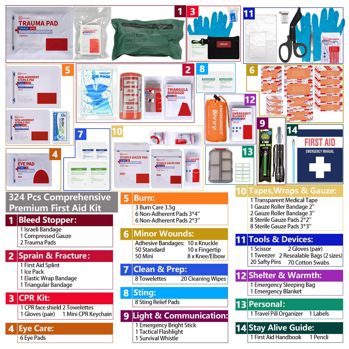 Advanced First Aid Kit, Comprehensive Trauma First Aid Kits with Labelled Compartments for Cars, Home, Office, Backpacking, Camping, Traveling, and Cycling -Upgrade 324 Piece