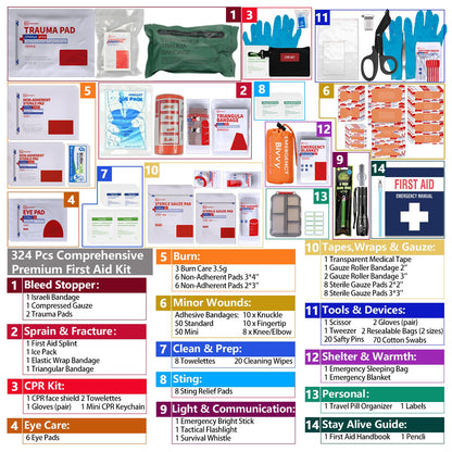 Advanced First Aid Kit, Comprehensive Trauma First Aid Kits with Labelled Compartments for Cars, Home, Office, Backpacking, Camping, Traveling, and Cycling -Upgrade 324 Piece