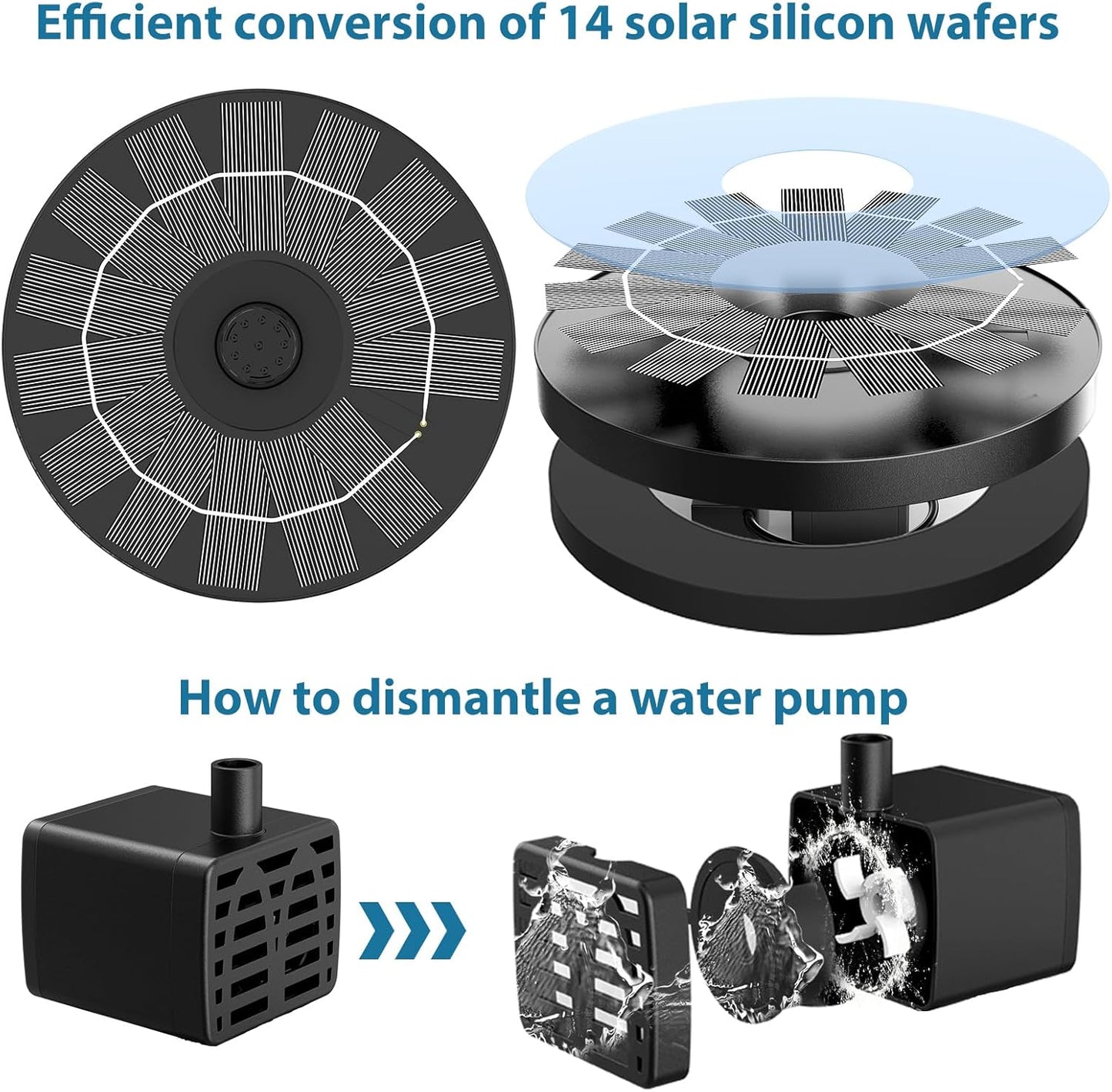 AISITIN Solar Garden Fountain - 3.5W Floating Pump with 6 Nozzles for Bird Bath & Aquarium (1 Piece)