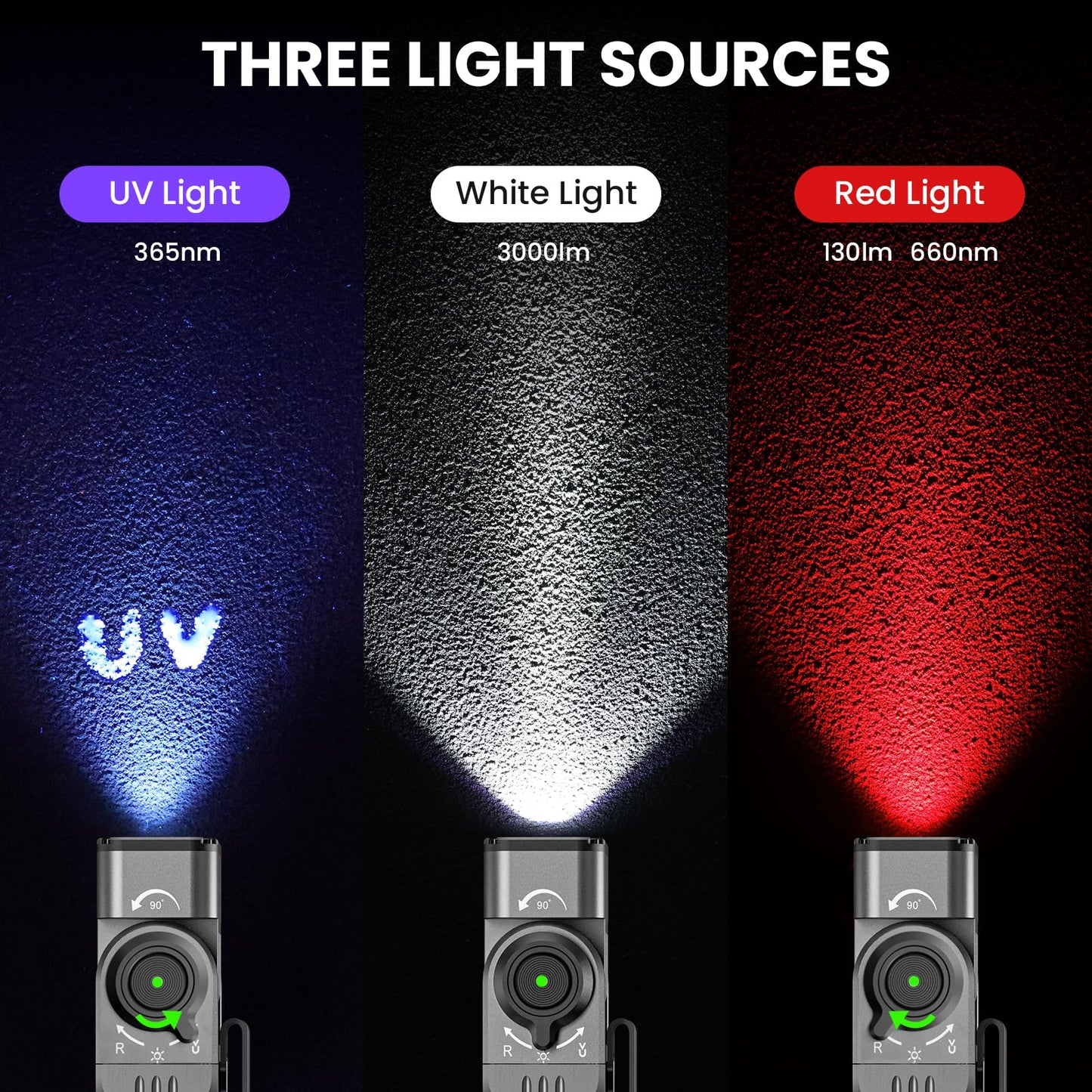 sofirn ST2 Multi-Light Rechargeable Flashlight, 3000 Lumens White Light with 660nm Red & 365nm UV, USB-C Charging, 90° Rotating Head, Magnetic Tail & Large Clip, IPX6 Waterproof for Work & Outdoor