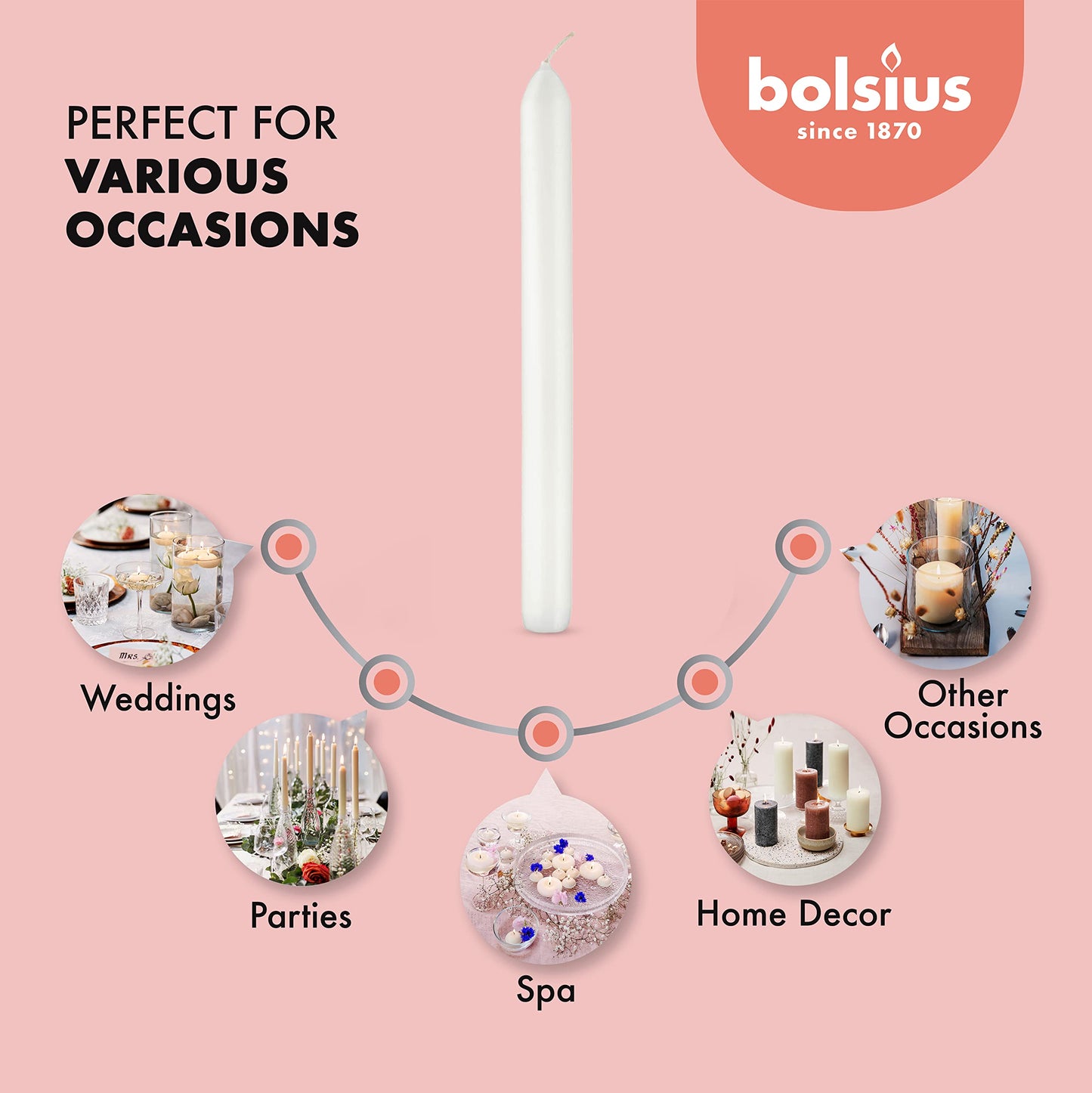 BOLSIUS White Candles 10 Pack - 9 Inch Straight Taper Candle Set - 8 Hour Candlesticks - Fits Most Standard Candle Holders - Premium European Quality - Household, Dinner, Wedding, & Party Candlesticks