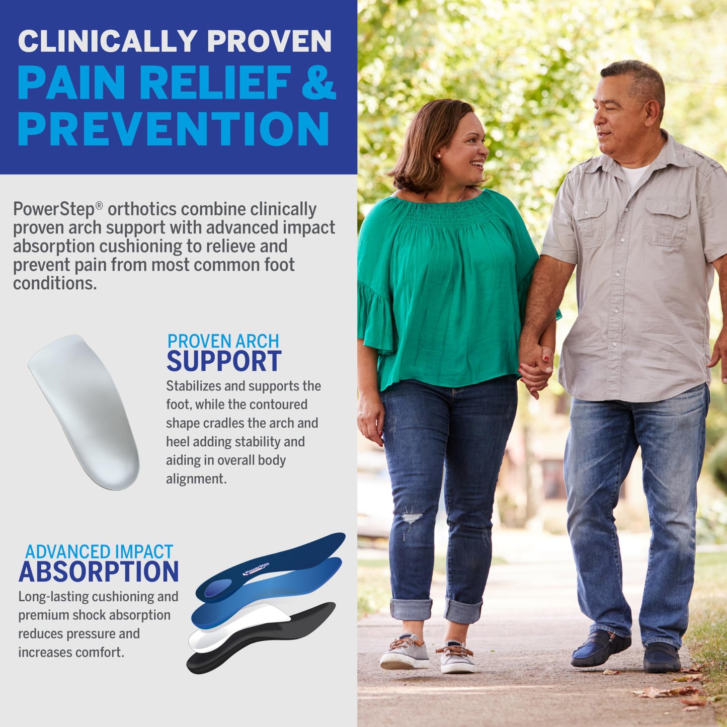 PowerStep ProTech Control Orthotic Insoles - Medical Grade Arch Support Inserts for Plantar Fasciitis Relief- Made in USA - Maximum Cushioning + ShockAbsorb Orthotic (M 10-10.5 W 12)