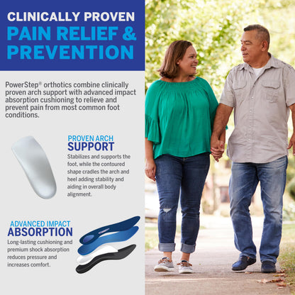 PowerStep ProTech Control Orthotic Insoles - Medical Grade Arch Support Inserts for Plantar Fasciitis Relief- Made in USA - Maximum Cushioning + ShockAbsorb Orthotic (M 10-10.5 W 12)