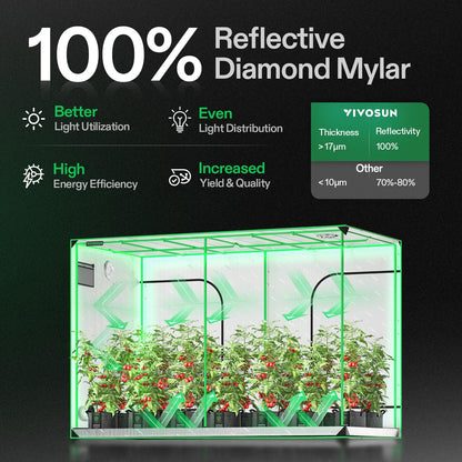 VIVOSUN S848 4x8 Grow Tent 96"x48"x80" High Reflective Mylar Tents with Observation Window and Floor Tray for Hydroponics Indoor Plant for VS4000/VSF4300