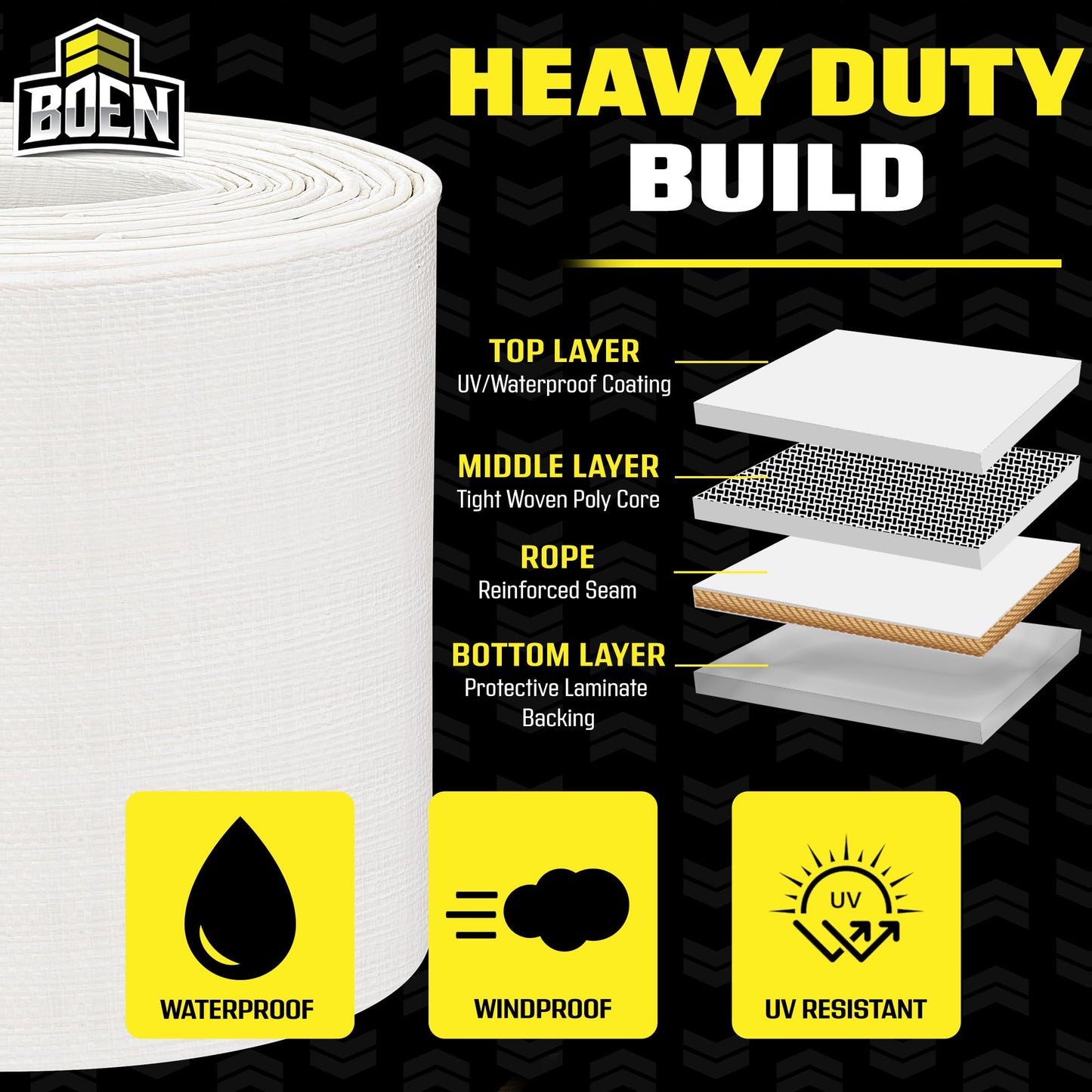 Heavy Duty Tarp Waterproof Large Cover |White, 30' x 30' 10 Mil Thick | Rip Proof Tarps | Thick Weave Material, UV Resistant Great for Tarpaulin Canopy Tent, Boat, RV or Pool Cover