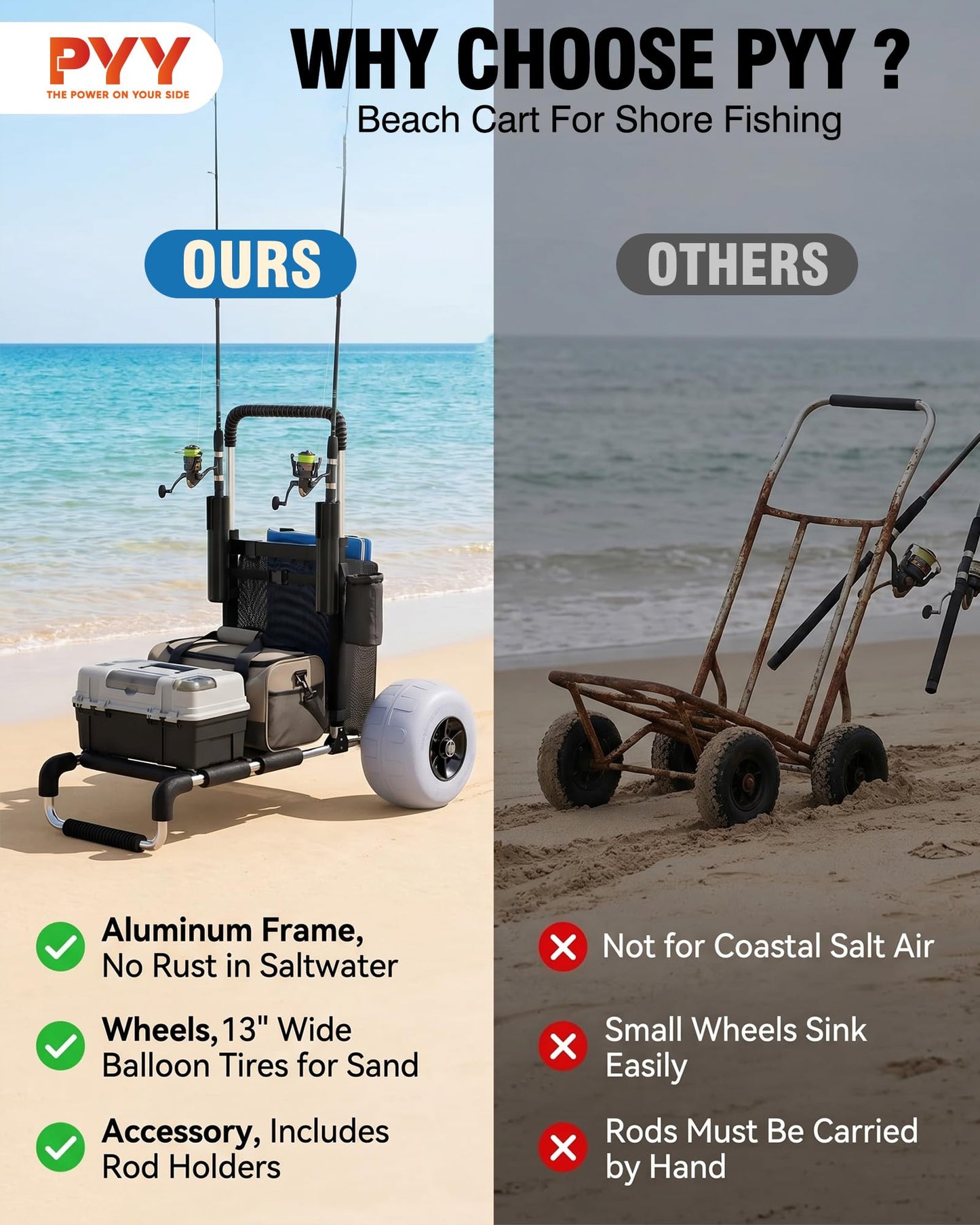PYY Beach Fishing Cart - 220LBS Foldable Aluminum Beach Wagon Trolley with 13" Balloon Wheels, 23" x 15" Cargo Deck, Fishing Rod Holders, 30" to 40" Adjustable Handle, Heavy Duty Cart for Beach