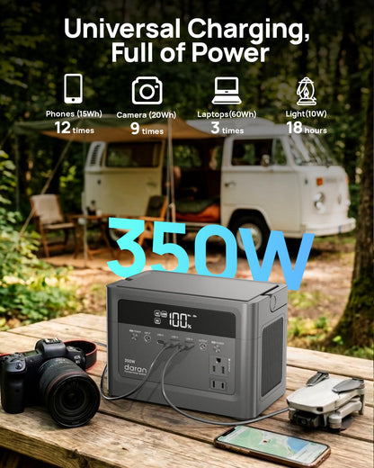 Portable Power Station 350W, 230.4Wh Power Bank LiFePO4 Battery 110V Pure Sine Wave AC Outlet with PD Fast Charging, Solar Generator for Camping, Emergency, Laptop, RV, Off-Grid Living (Surge 700W)