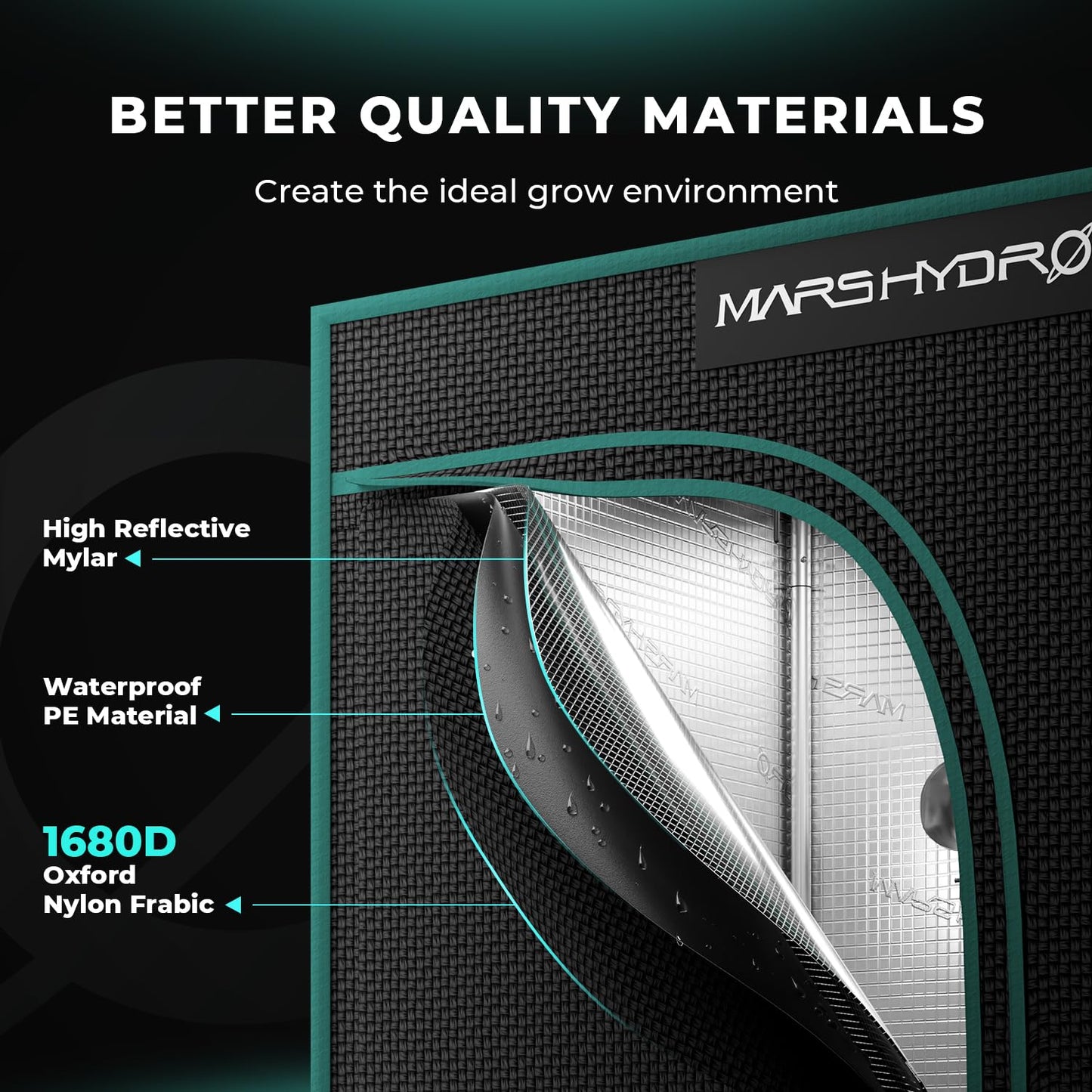 MARS HYDRO 5x2.6 Advanced Grow Tent, 60"x32"x80" High Reflective Mylar 1680D for Hydroponics Indoor Plant Growing, with Observation Window,Floor Tray and Smooth Zipper for TSL2000/SP3000