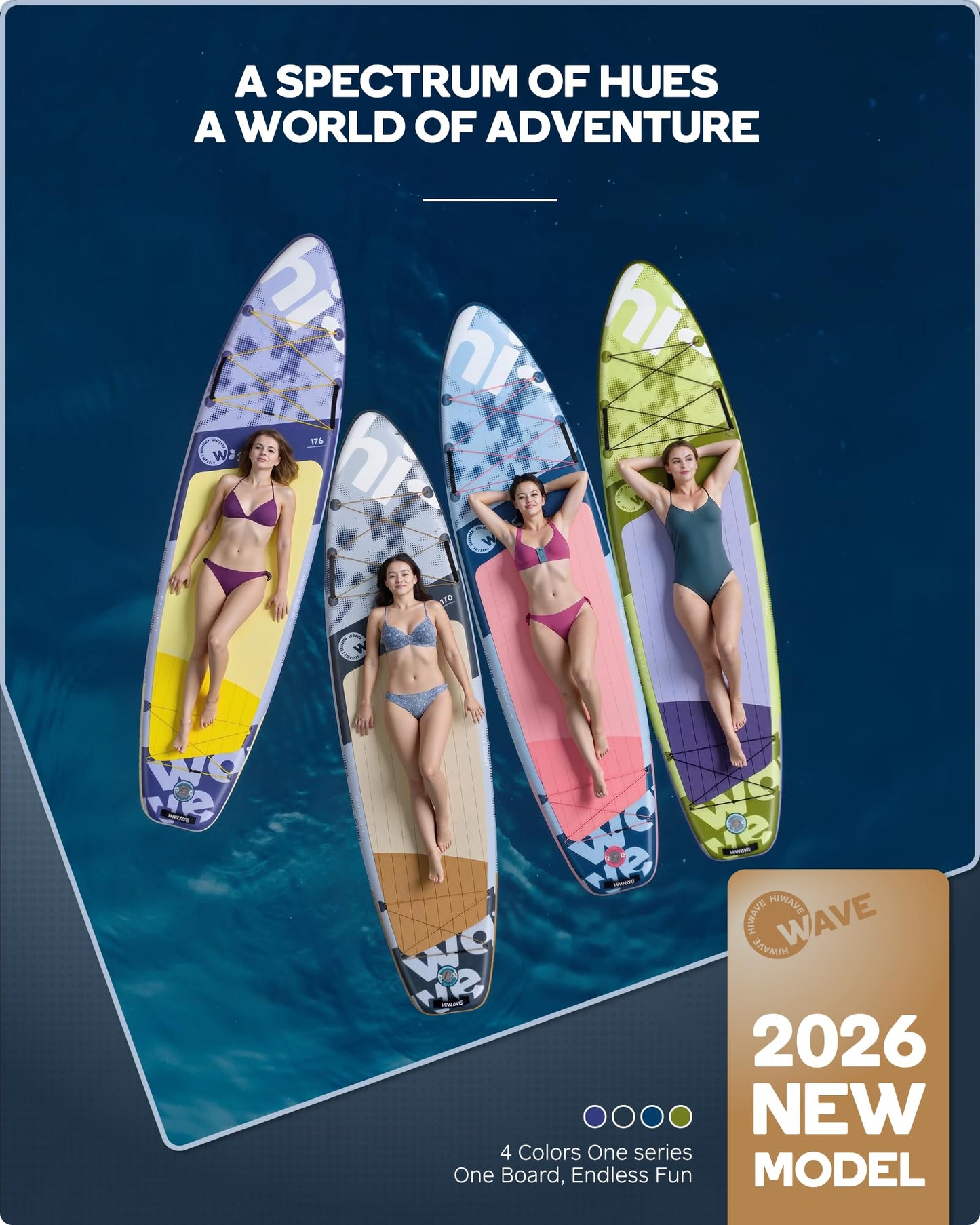 Hiwave Stable All Around Stand Up Paddleboard W/Enhanced Balance,Extra Wide 35, 450 lb High Weight Capacity,11'6"*35"*6",for Beginners,Intermediate, Family,Couples,Lake and Ocean Touring