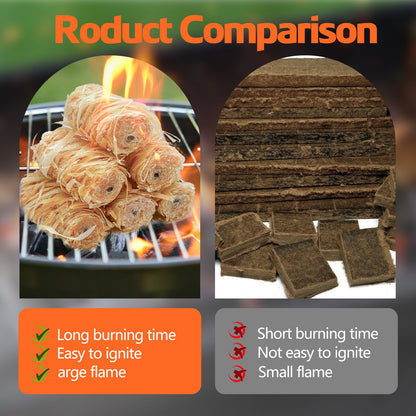 1296PCS(72PCS*18Pack) Fire Starters for Campfires Grill BBQ Camping Fireplace Fire Pit,Quick Light Wood Charcoal Fire Starter, Waterproof-Natural Fire Starters Camping Fire Starter Charcoal Starters