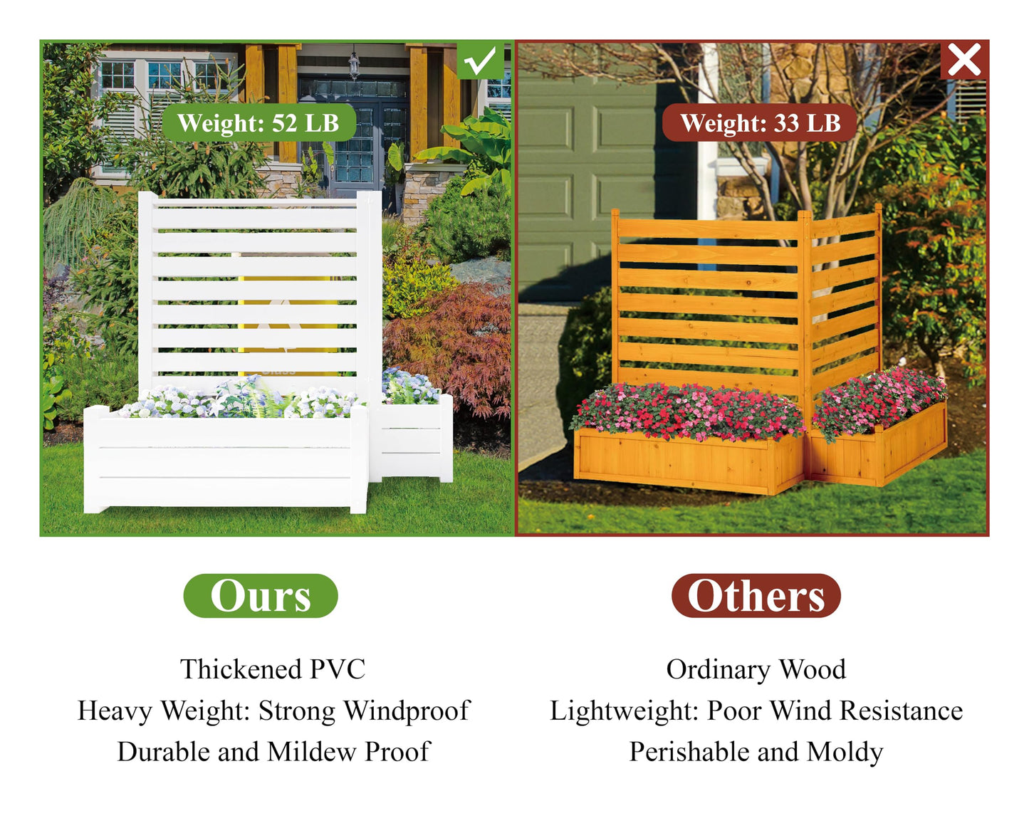 Qikdesign No-Dig Air Conditioner Fence 36""W X 45""H White Vinyl Privacy Fence with Planter Box for Trash Can Pool Equipment (2 Panels), VPFS3645-ND