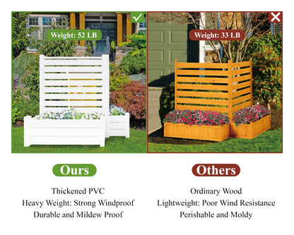 Qikdesign No-Dig Air Conditioner Fence 36""W X 45""H White Vinyl Privacy Fence with Planter Box for Trash Can Pool Equipment (2 Panels), VPFS3645-ND