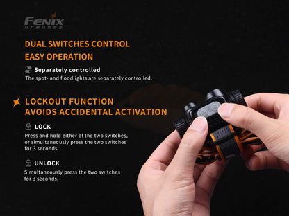 Fenix HM65R Rechargeable Headlamp, 1400 Lumens Dual Beam LED HeadLamp with USB-C Charging, IP68 Waterproof, Lightweight Design for Running, Hiking, Camping, and Work, with Lumentac Organizer