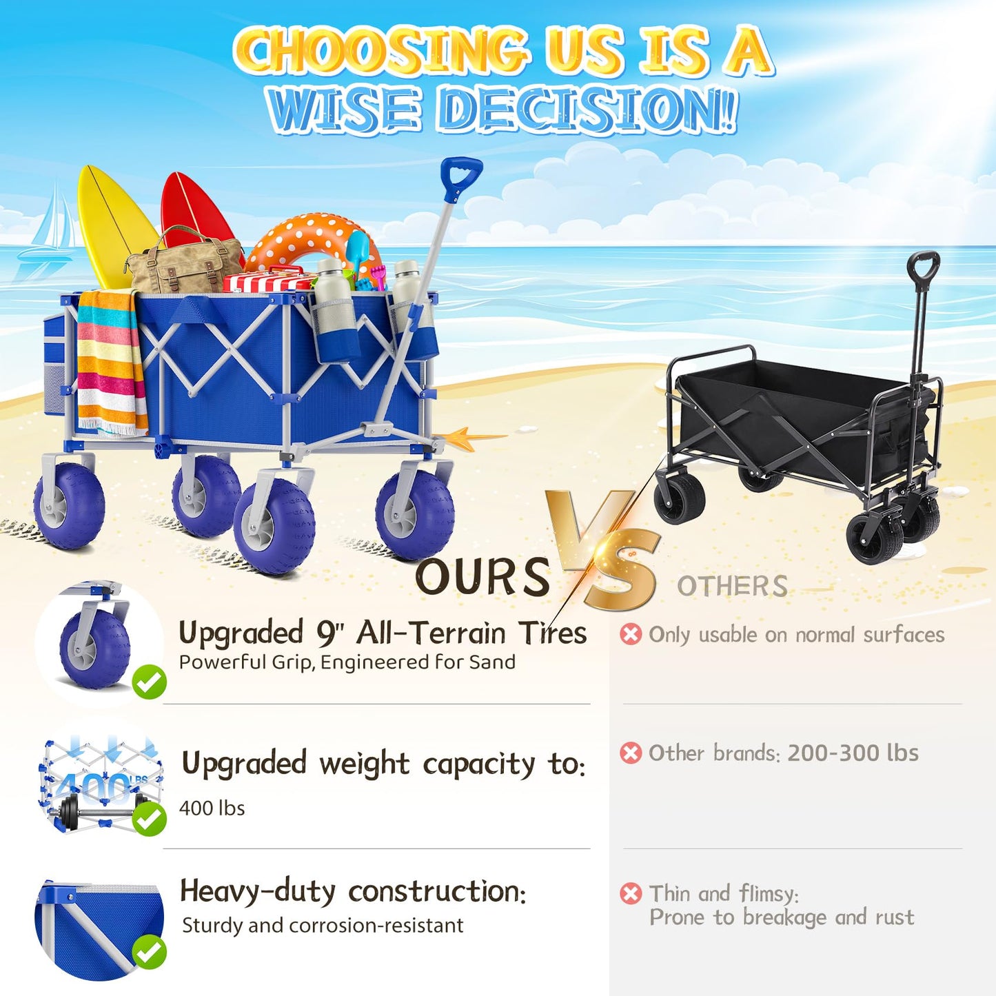 CAtArt Beach Wagon with Big Wheels for Sand, 400LBS Heavy Duty Foldable Wagons Carts, 9" All-Terrain PVC Inflatable Tires, Easy Storage for Beach, Grocery Shopping, Sports Camping (Blue)