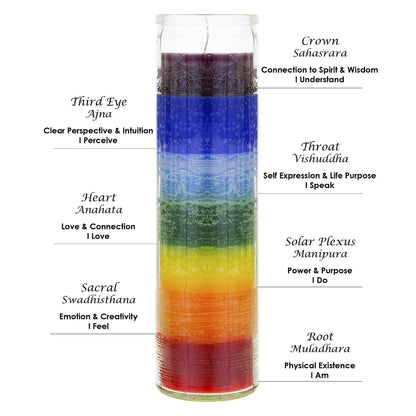 Mega Candles 3 pcs Unscented Multi Color Chakra Glass Devotional Prayer Candles, Hand Poured Premium Wax Candle 2 Inch x 8 Inch, Promotes Positive Energy, Aids Meditation, Relaxation, Spiritual
