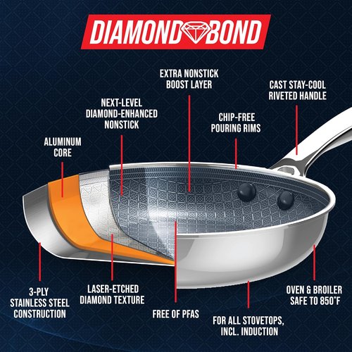 Blue Diamond Hybrid Nonstick Saucepan - 1.57QT PFAS-Free Ceramic with Glass Lid | Induction Ready, Dishwasher Safe
