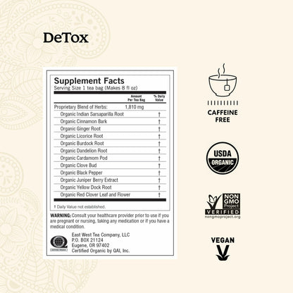 Yogi Tea DeTox Tea - 16 Tea Bags per Pack (4 Packs) - Organic Detox Tea for Digestive & Circulation Support - Includes Burdock, Dandelion, Ginger Root, Black Pepper, Cardamom & Juniper Berry
