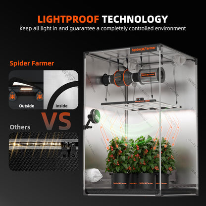 Spider Farmer 5L Humidifier and 4x2 Grow Tent