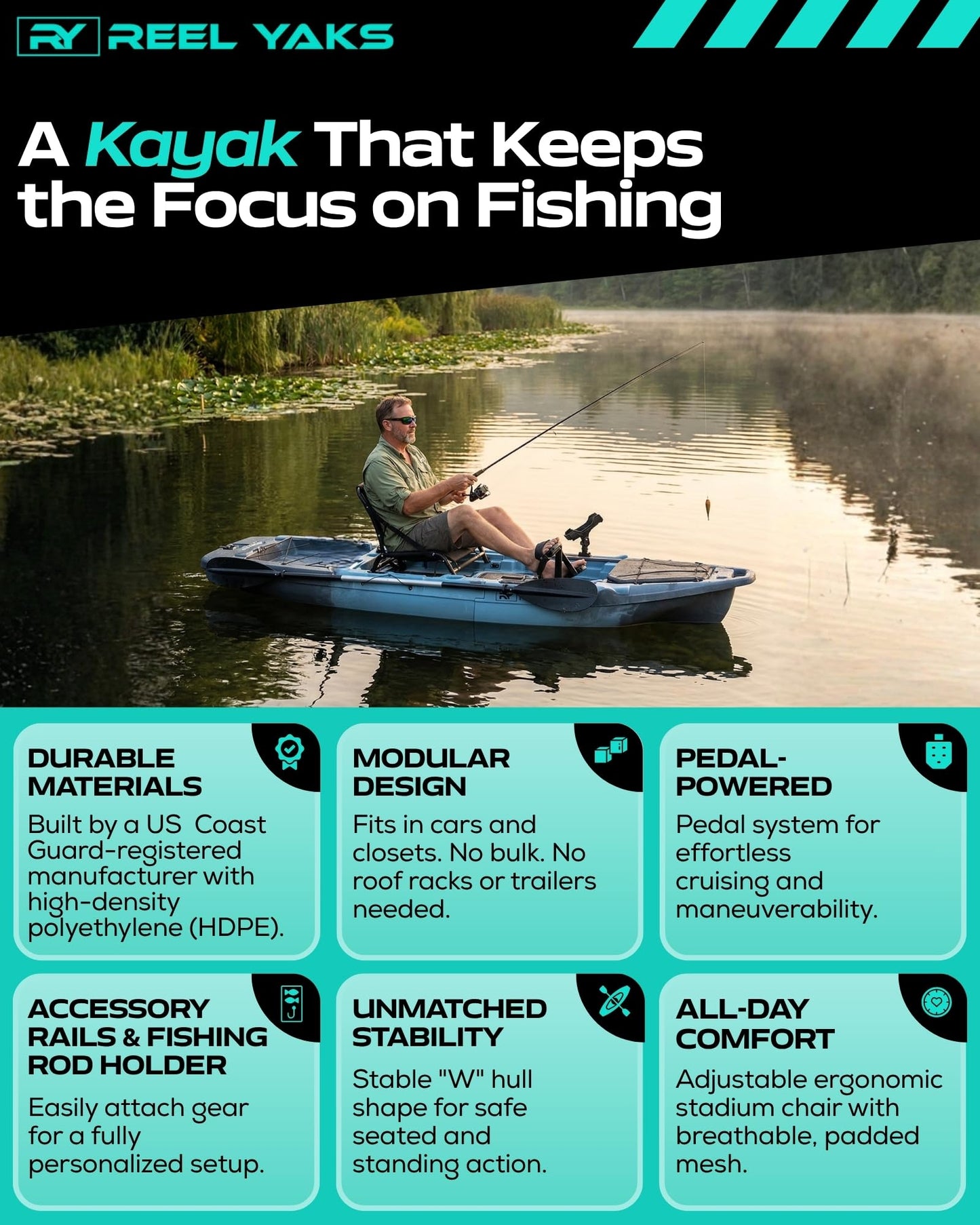 Reel Yaks Recon Modular Fishing Kayak - Fin Drive, 10.5ft, 400 lbs Capacity, Blue Gray - Pedal Fishing Kayaks for Adults & Youth, Sit on Top, Compact Storage, Lightweight, Durable, Easy Transport