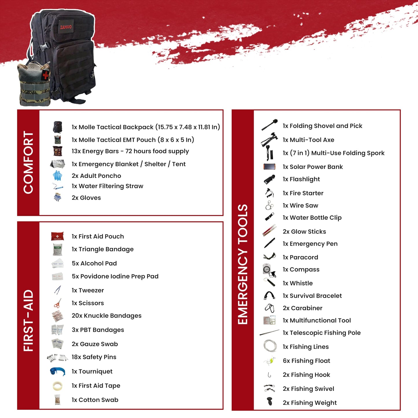72 Hour Survival Kit with Food, Solar Power Bank, Water Purifier, First Aid & Tools - All Emergency Survival Gear and Supplies in This Bug Out Bag for Disaster Preparedness & Evacuation