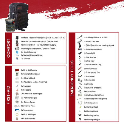 72 Hour Survival Kit with Food, Solar Power Bank, Water Purifier, First Aid & Tools - All Emergency Survival Gear and Supplies in This Bug Out Bag for Disaster Preparedness & Evacuation