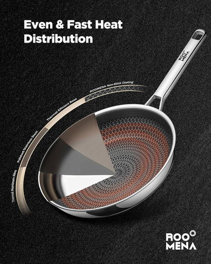Nonstick Frying Pan Set with 2 Lid, Non-Toxic Tri-Ply Hybrid Ceramic Skillet 3 Piece, 8, 10 & 12 Inch Stainless Steel Pans, PFAS/PFOA/PTFE Free, Dishwasher & Oven Safe, Induction Compatible