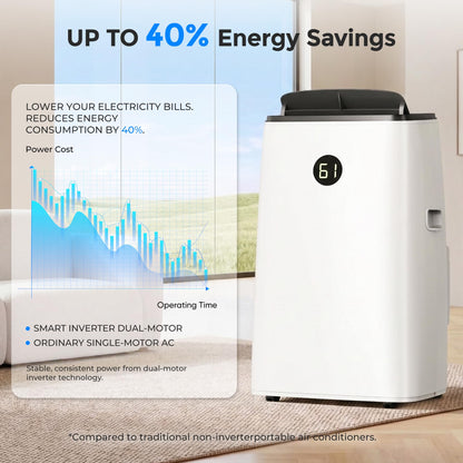 AGTANA 14000 BTU Inverter Portable Air Conditioners, Dual Hose Portable AC for Large Room up to 700 sq. ft, 3-in-1 Self-Evaporating AC Units with Fan & Dehumidifier, Quiet Sleep Mode(42dB), Auto Swing