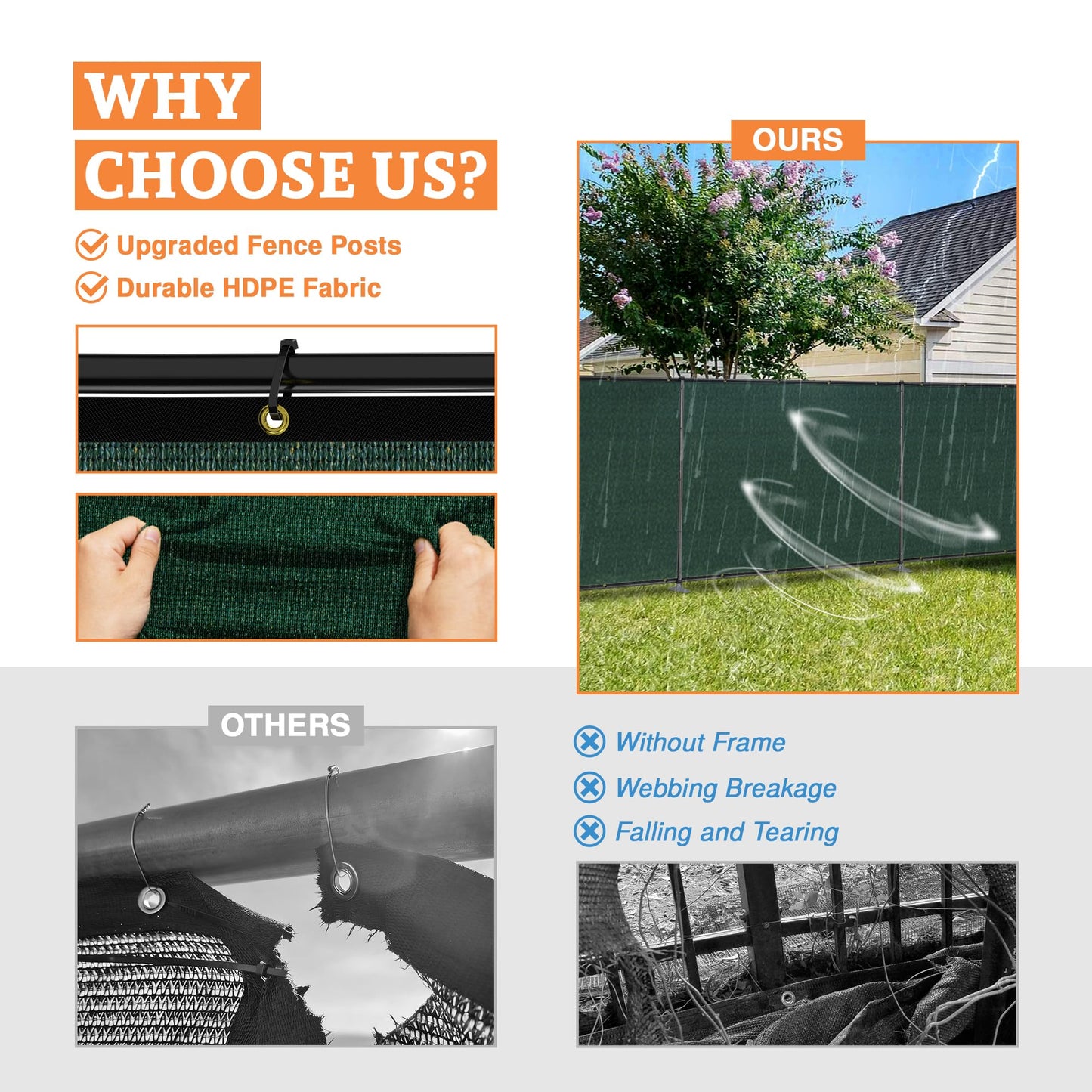 AwnPro 6' x 24' Outdoor Privacy Fence with Iron Poles Ground Spikes Dog Metal Garden Privacy Fence Backyard Patio Yard Barrier Boarder Divider (Green)