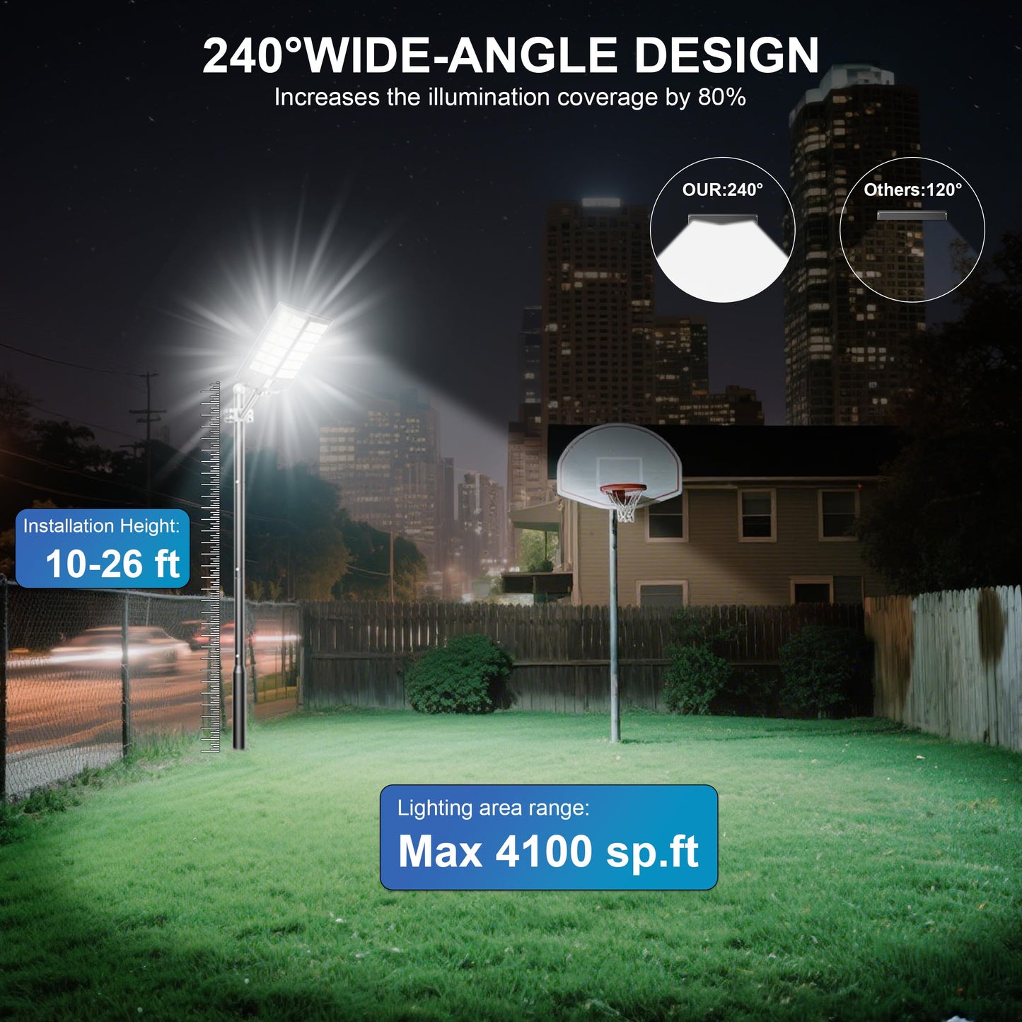 Jadisi 2-Pack Solar Street Light - 9000W Solar Street Lights Outdoor 300000LM, 7000K Commercial Parking Lot Light, Flood Outdoor Lights IP67 Waterproof with Motion Sensor, 3-Year Warranty