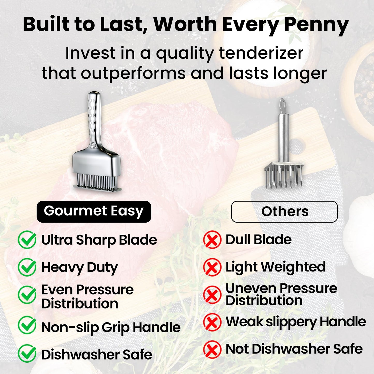 Meat Tenderizer Tool – Hassle Free Extra Long Handle, Rustproof One-Piece Meat Tenderizer Mallet & Hammer, Stainless Steel Blade Needle, Steak Cooking Accessories, No Assembly Needed, 5-Year Warranty
