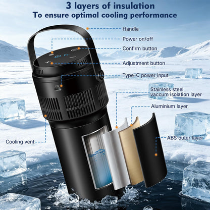 Sendowtek Insulin Cooler Travel Case USB Battery Powered with Biogel