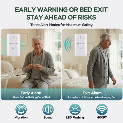 Wireless Bed Alarm for Elderly Dementia Patients - Large & Wide Under-Mattress Sensor Pad with Pager, Early & Exit Alert Modes, Fits All Thick and Thin Mattresses, Effectively Reduces False Alarms