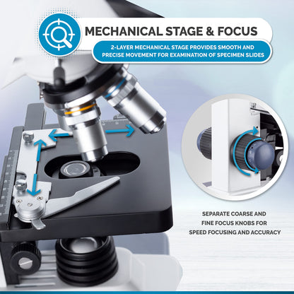 AmScope B120B-E1 Digital Siedentopf Binocular Compound Microscope, 40X-2000X Magnification, Brightfield, LED Illumination, Abbe Condenser, Double-Layer Mechanical Stage, Includes 1.3MP Camera and Software