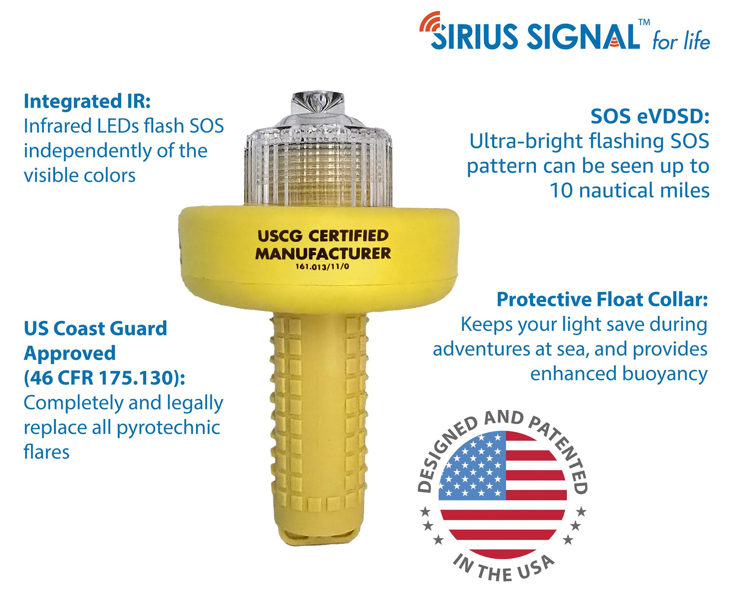 Sirius Signal C-1004 SOS LED Distress Signal - White & Infrared, USCG Approved, Includes Display Mount, Storage Mount, Daytime Flag & Whistle