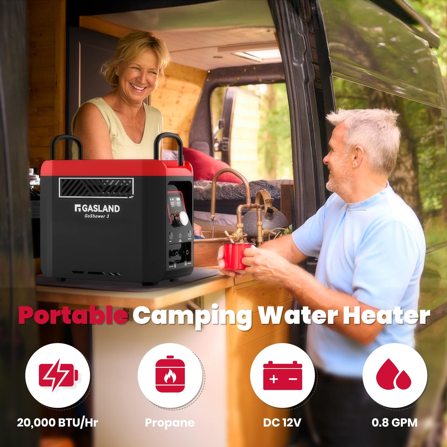 GASLAND Goshower G3Pro 1lb Propane Portbale Water Heater with Pump | 4000mAh Rechargeable Battery | MAX 100mins Shower Time | Outdoor Propane Camping Shower Heater | Overheating Protection