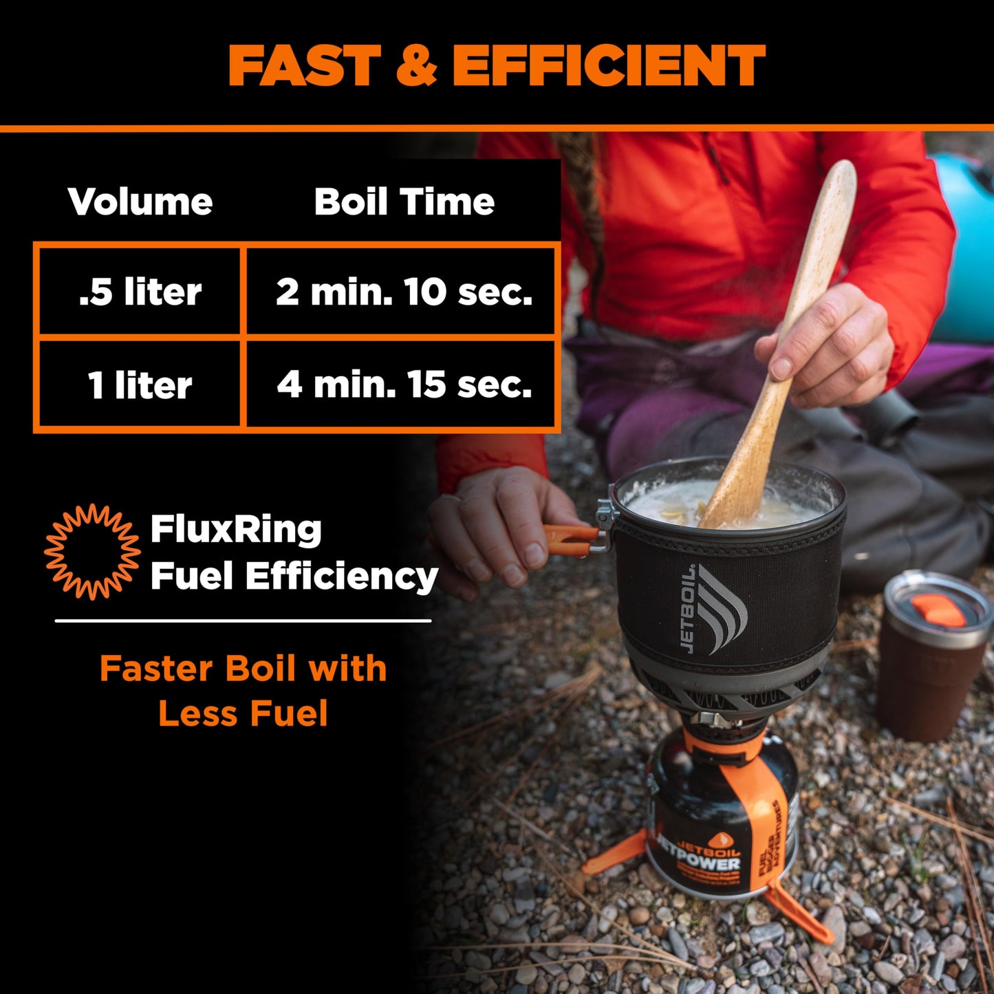 Jetboil TrailCook 1.2L Camping and Backpacking Stove Cooking System with Adjustable Heat Control, New for 2026, Carbon