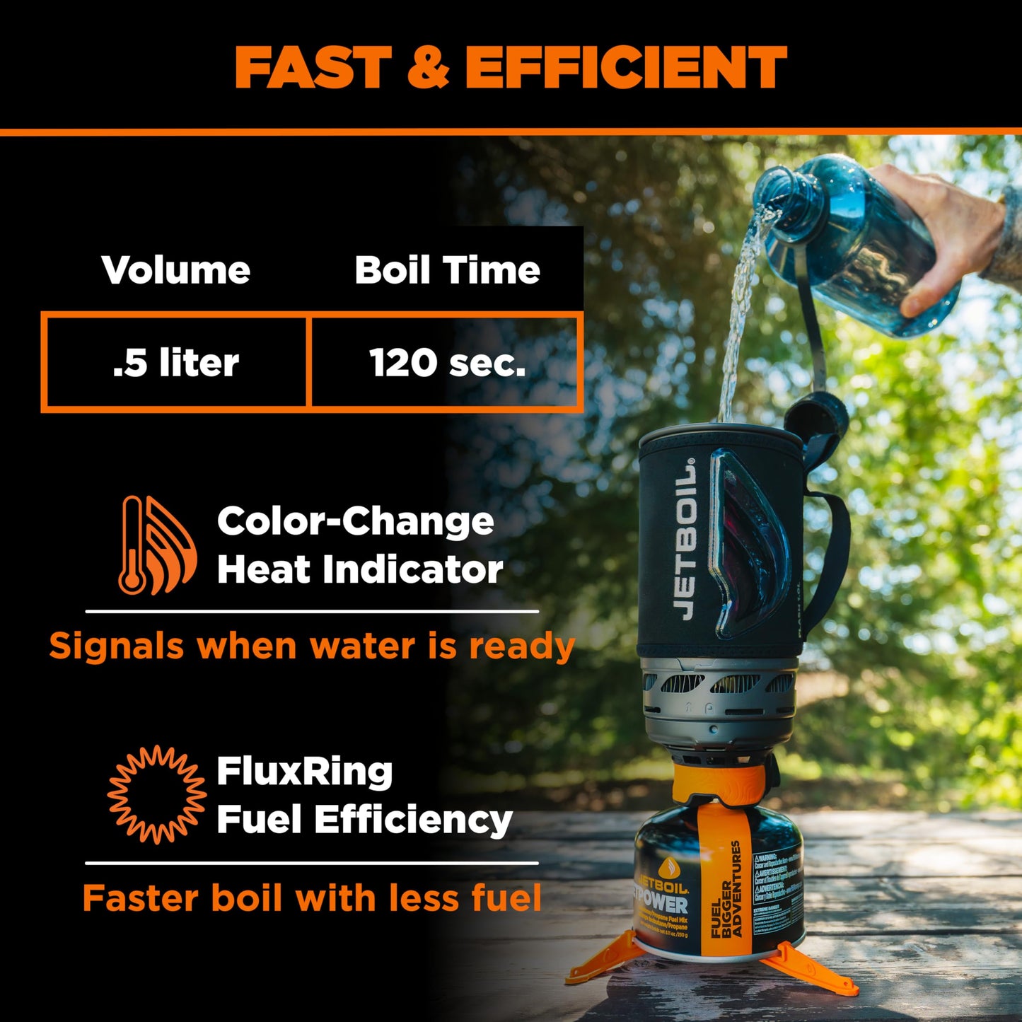 Jetboil Flash 1.0L Portable Fast Boil Stove for Camping and Backpacking with 1-Step Auto Ignition, Propane/Isobutane Burner with Cooking Cup, Carbon