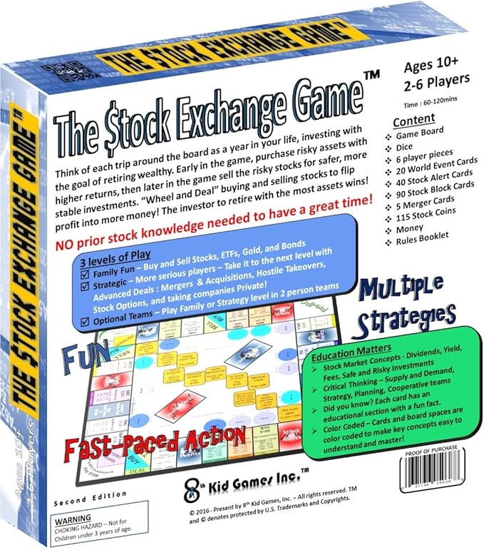 Stock Exchange Game – Real Stock Market action made easy and fun! Educational-Competitive-FUN. No tracking or heavy math. Learn financial money &amp investment skills.(10+) Families-Kids-Teens-Adul