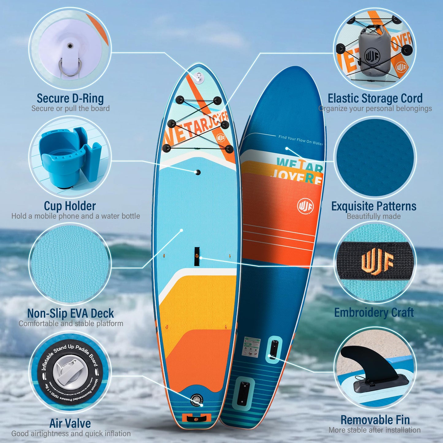 WETARJOYFRE Inflatable Stand Up Paddle Board, 11' x 33" x 6" Extra Wide SUP with Premium Accessories, Non-Slip Deck ISUP for All Skill Levels, Adults, Youth, Fishing, Yoga, Floating on Ocean & Lake