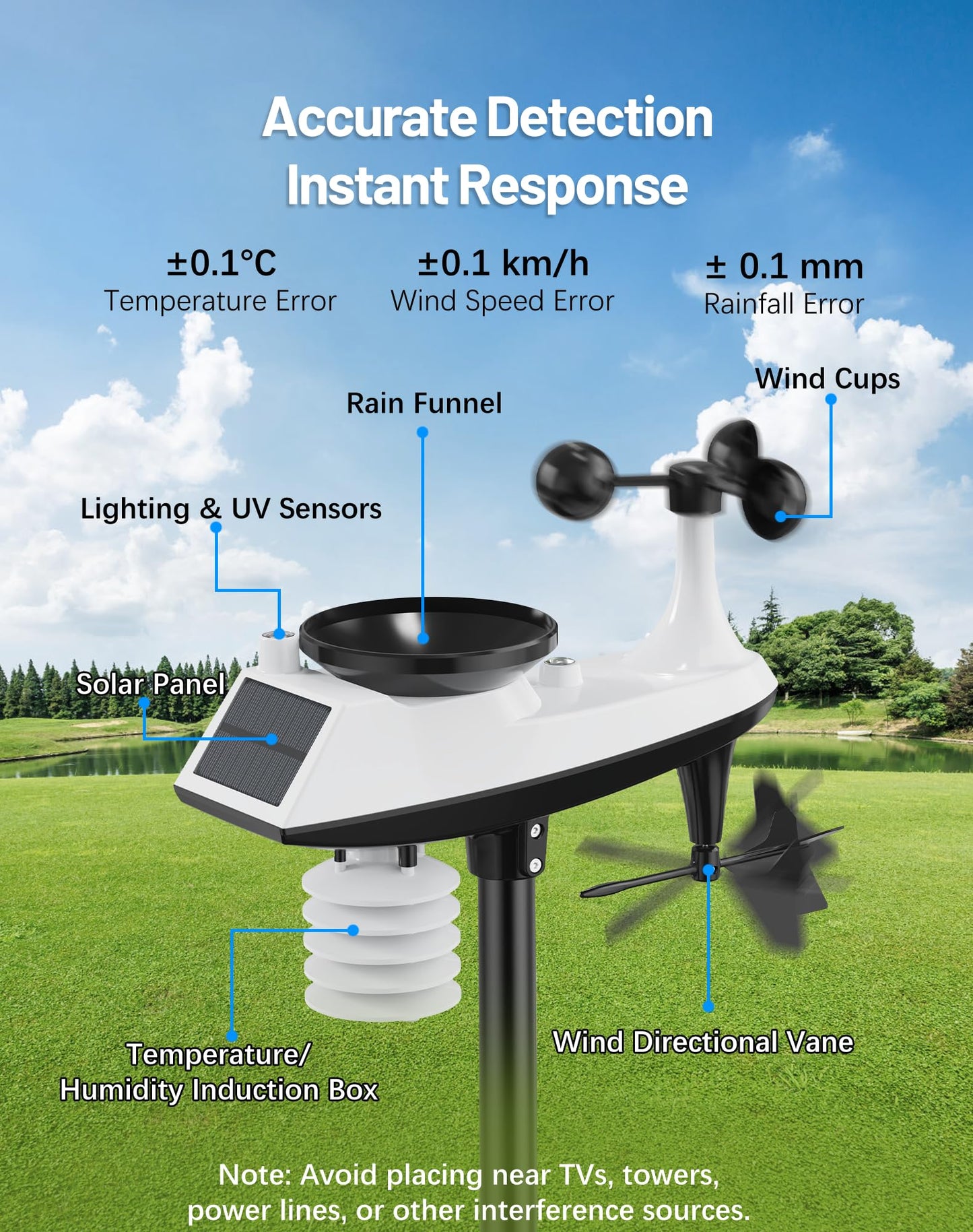 WiFi Weather Station Wireless Indoor Outdoor, Thermometer with Rain Gauge and Wind Speed/Direction, Large Display for Weather Forecast, Temperature, Humidity, Clock, Alarm, UV, Air Pressure, Black