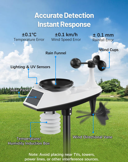 WiFi Weather Station Wireless Indoor Outdoor, Thermometer with Rain Gauge and Wind Speed/Direction, Large Display for Weather Forecast, Temperature, Humidity, Clock, Alarm, UV, Air Pressure, Black