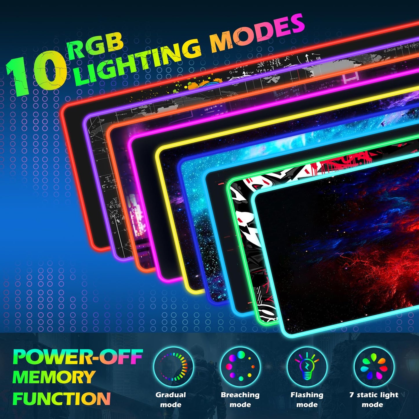 ToLuLu RGB Gaming Wireless Charging Mouse Pad, 5/7.5/10/15W 10 Light Modes LED Mouse Pad Computer Keyboard Mat Mousepad, 800x300x4MM Extended Large Desk Mat for Gaming, MacBook, Laptop, PC, Galaxy