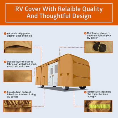 Lanceton Class A RV Cover, 300D/160g Solution-Dyed Oxford Roof (Waterproof 2000mm, UV 50+), 6-Zipper Access System, Includes 4 Tire Covers, Jack Cover & 4 Gutter Guards(37-40 Ft)